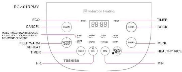 RC-101RPMY Induction Heating ECO CANCEL 88:88 TIMER COOK TIMER COOK MIXED RICE/BROWN RICE/EXABA RICE/DIQUICK COOK/WHITE RICE/ STEAM/CONGL/SUP KEEP WARM REHEAT TIMER TIMER 6 HR MIN. HEATHY RICE MENU HEALTHY RICE TOSHIBA MIN. HR.