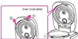 Inner cover slider ①