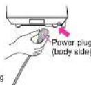 TOSHIBA RC-10IRPMY - Power cord connection - 1