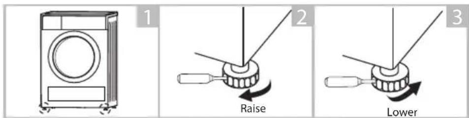 1, 2, 3, Raise, Lower.