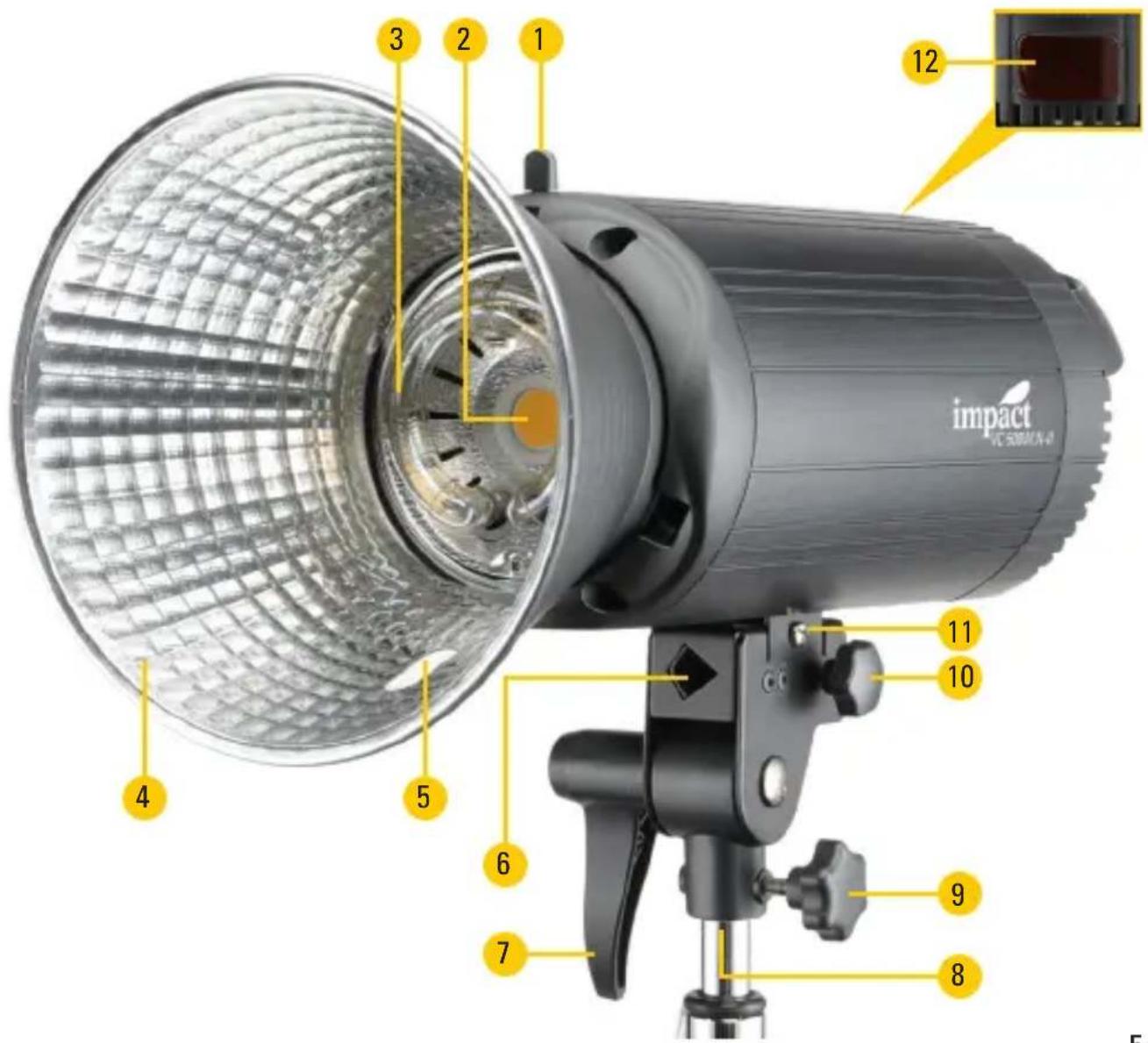 impact VC 500CN-49 12 3 2 1 4 5 6 7 8 9 10 11