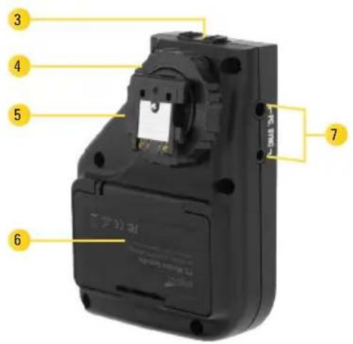 Labeled diagram of a black electronic device with numbered components and Chinese text annotations