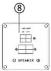 ⑧ SPEAKER ①