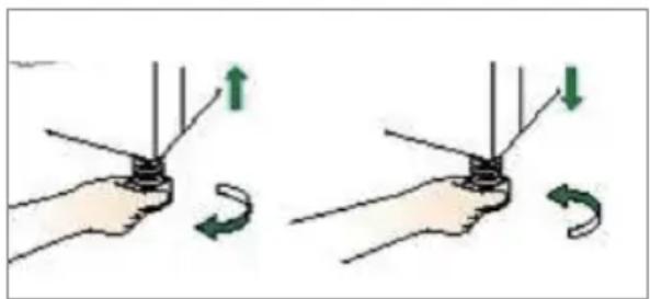 Euromaid EFS9010AINDB - Levelling the Feet - 1