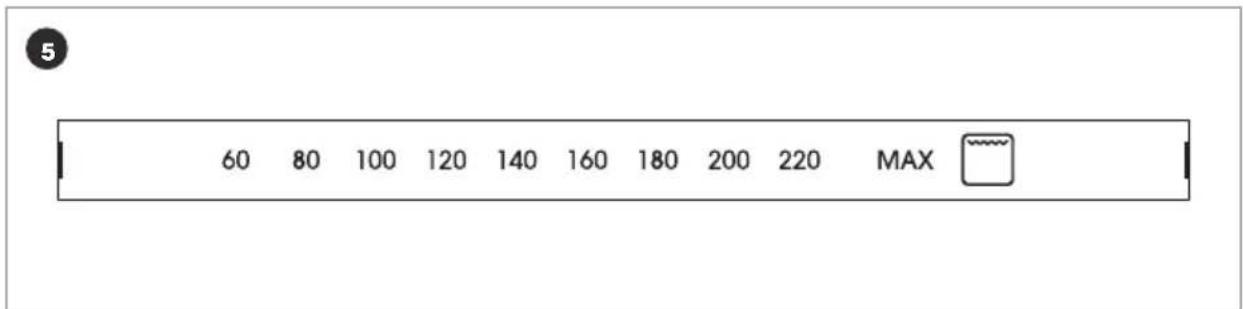 5 60 80 100 120 140 160 180 200 220 MAX
