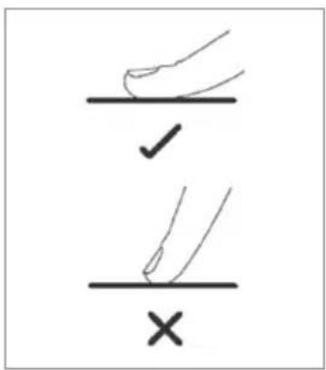 Diagram showing hand gesture with checkmark and cross symbols, likely indicating correct and incorrect actions.