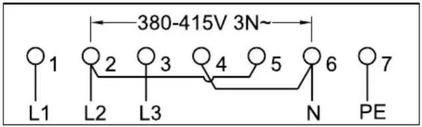 380-415V 3N~ 1 L1 2 L2 3 L3 4 5 6 N 7 PE