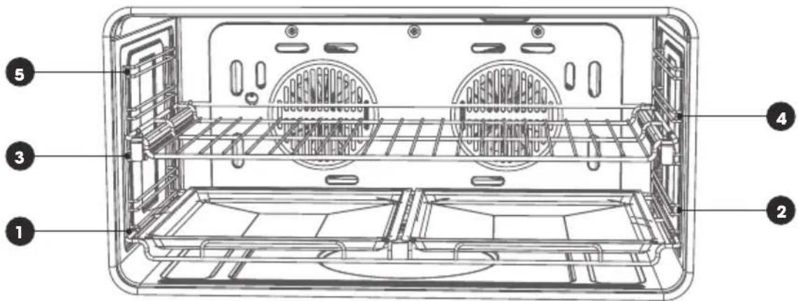 Technical diagram of a multi-chamber refrigerator with numbered labels pointing to internal compartments.