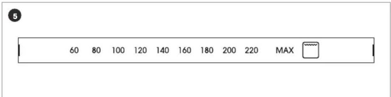 5 60 80 100 120 140 160 180 200 220 MAX