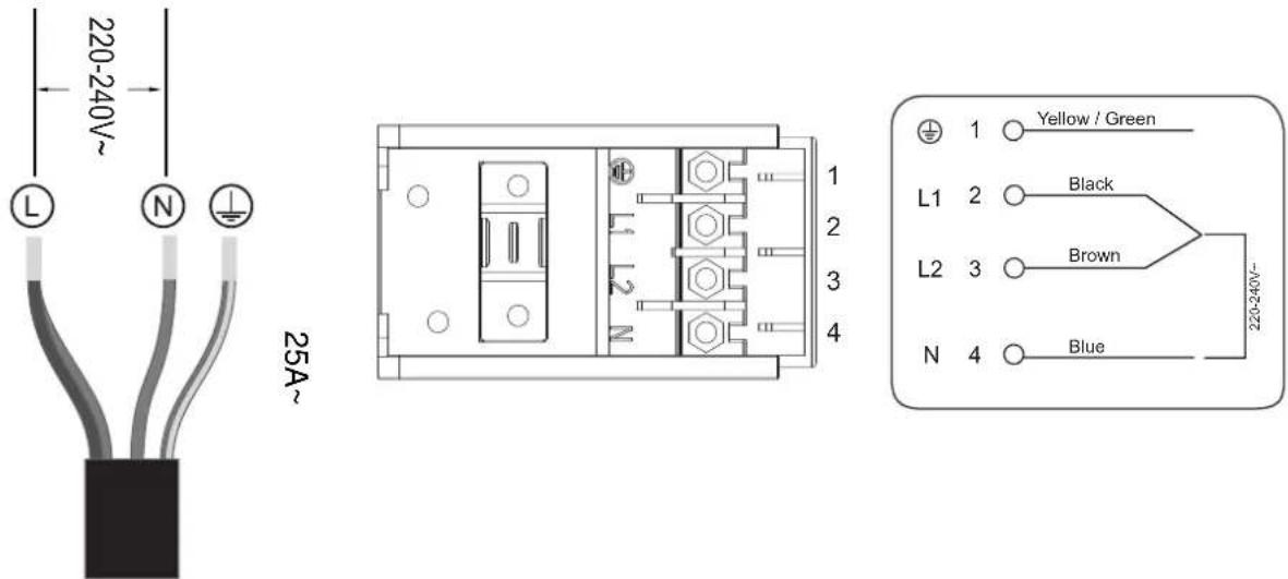 MIDEA MC-CH6002 - Connecting the hob to the mains power supply - 3