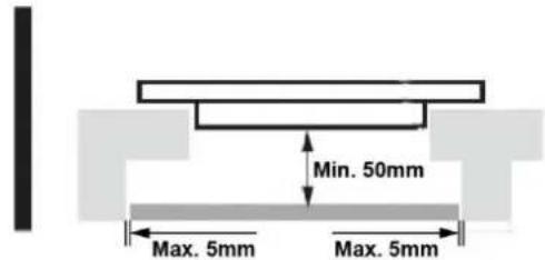 MIDEA MC-CH6002 - WARNING: Ensuring Adequate Ventilation - 1