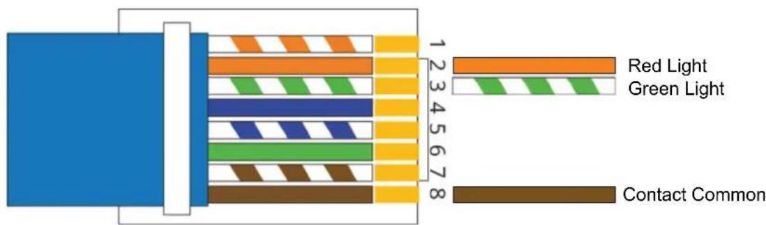 1 2 3 4 5 6 7 8 Red Light Green Light Contact Common