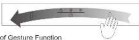 Fotile EMG9037 - EMG9037 - 3