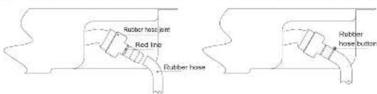 Rubber hose end Red line Rubber hose Rubber hose button