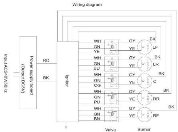 Fotile GLS36503 - Circuit diagram - 1