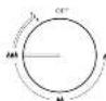 Fotile GLS36503 - Operation Instruction - 4