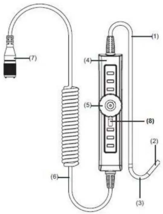 PCE Instruments VE 380N - System description - 1