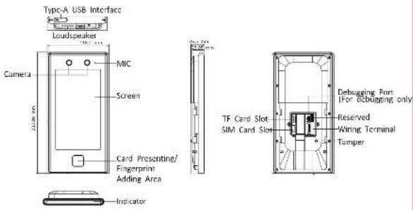 Type-A USB Interface Loudspeaker Camera MIC Screen Card Presenting/ Fingerprint Adding Area Indicator TF Card Slot SIM Card Slot Debugging Port IFor ocblapping only Reserved Wiring Terminal Tamper
