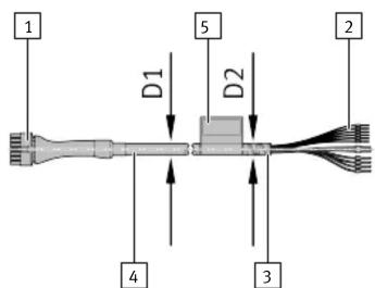 1 D1 5 D2 2 4 3