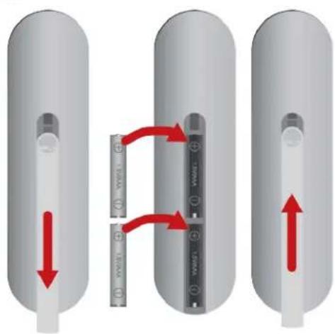 Diagram showing three stages of battery charging with red arrows indicating direction of charging process