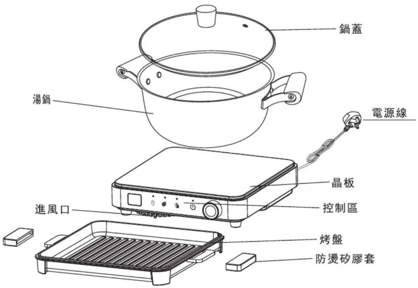 GEMINI GIC21WH - 部件名稱 - 1