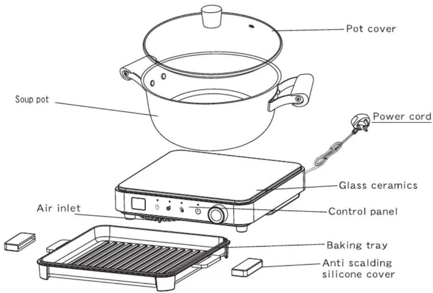 GEMINI GIC21WH - Product structure - 1