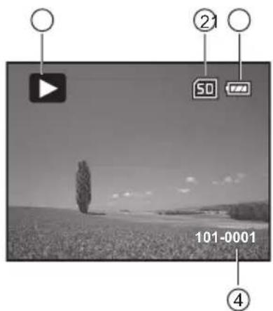101-0001 ② ④