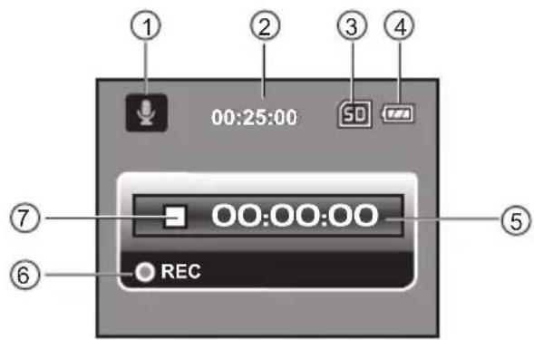00:25:00 00:00:00 REC