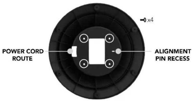 POWER CORD ROUTE ALIGNMENT PIN RECESS -0 x4