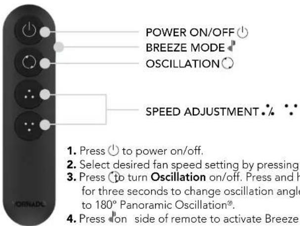 POWER ON/OFF BREEZE MODE OSCILLATION SPEED ADJUSTMENT 1. Press ⏻ to power on/off. 2. Select desired fan speed setting by pressing 3. Press ⬆ to turn Oscillation on/off. Press and h for three seconds to change oscillation angle to 180° Panoramic Oscillation®. 4. Press ⬉ on side of remote to activate Breeze