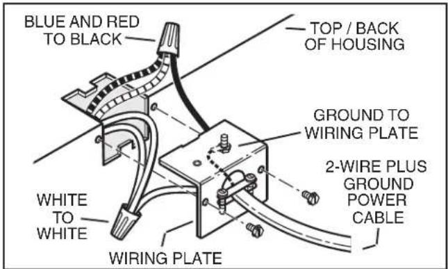 BLUE AND RED TO BLACK TOP / BACK OF HOUSING GROUND TO WIRING PLATE WHITE TO WHITE 2-WIRE PLUS GROUND POWER CABLE WIRING PLATE