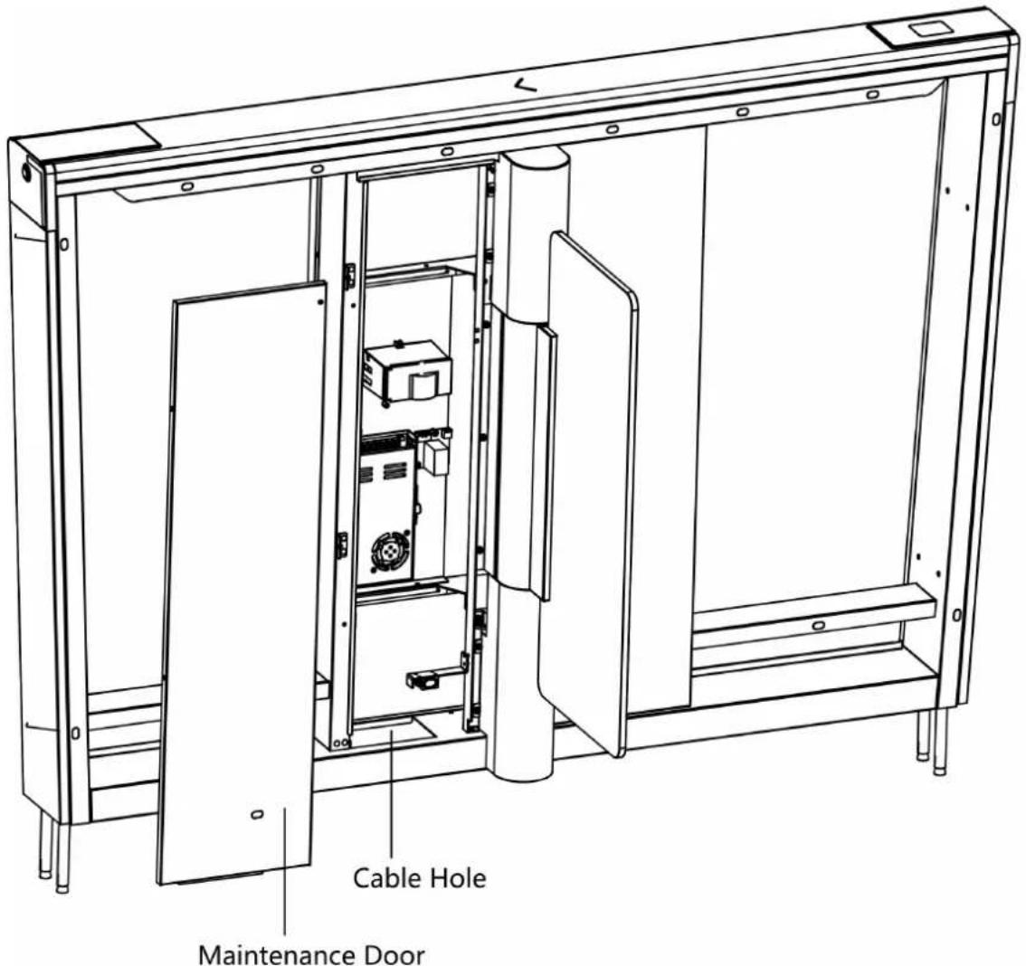 Cable Hole Maintenance Door