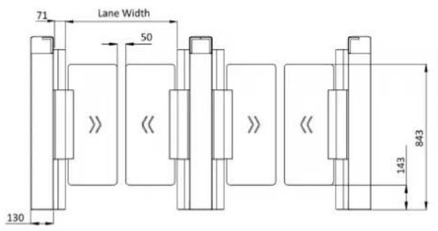 71 Lane Width 50 >> << >> << 130 843 143