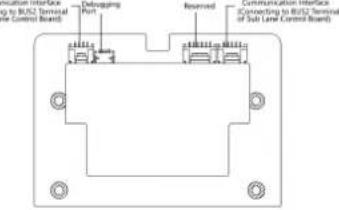Hikvision DS-K3B530LX - Lane Status Indicator Board - 5