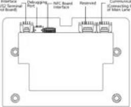 Hikvision DS-K3B530LX - Lane Status Indicator Board - 4