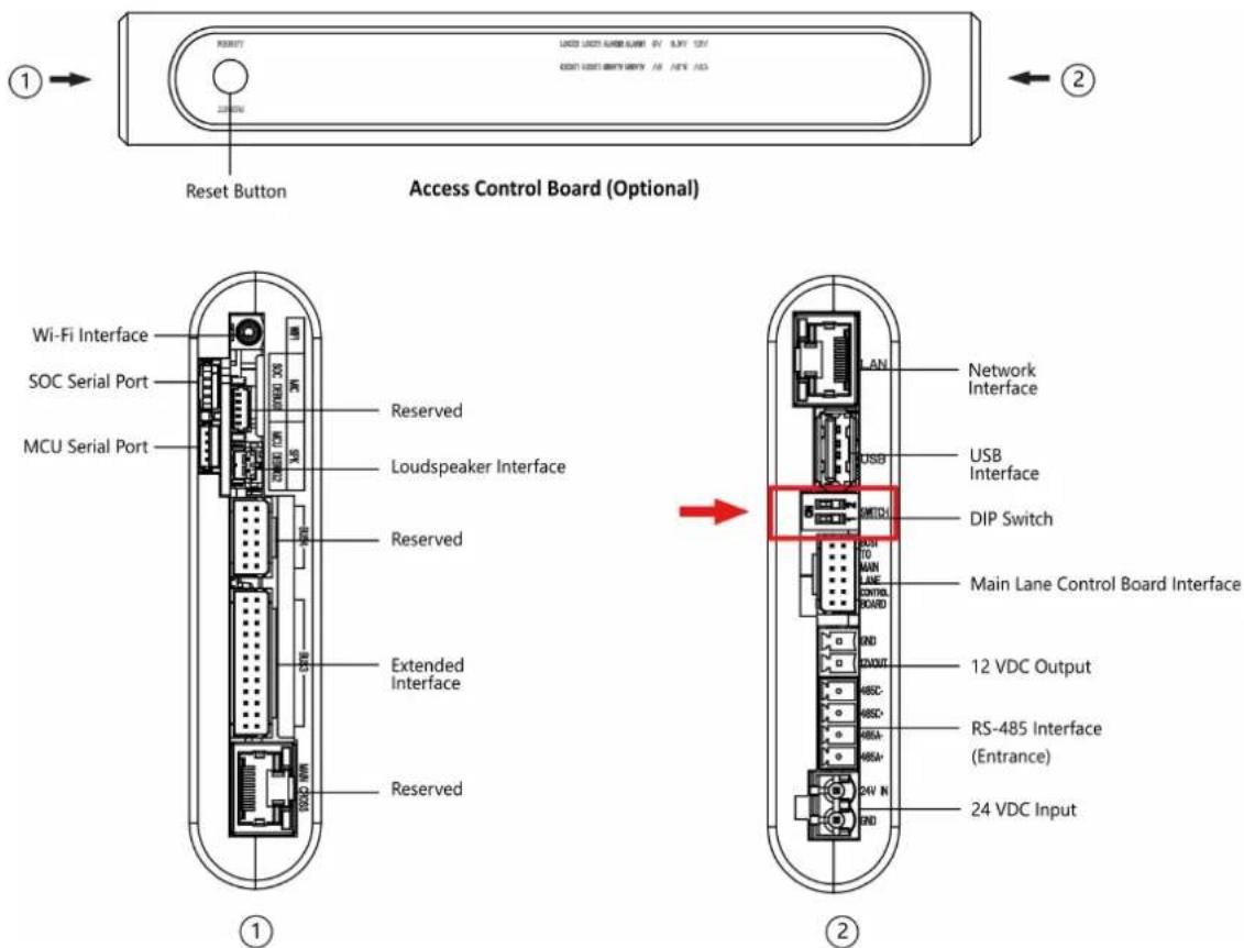 Hikvision DS-K3B530LX - Steps - 1