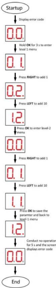 Hikvision DS-K3B530LX - Button Configuration Procedure - 1
