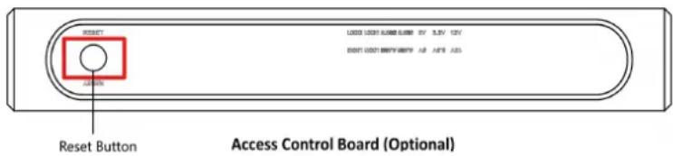 RESET JUNIOR Reset Button LOCK LIGHT LUMB LUMB 5V 5.2V 12V BOOT LIGHT BANFW LUMFW 4A 4A/E 4A/S Access Control Board (Optional)