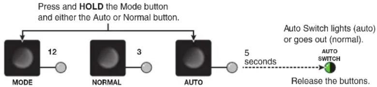 Extron DTP T USW 333 - Turn auto-input switching mode on and off as follows: - 1