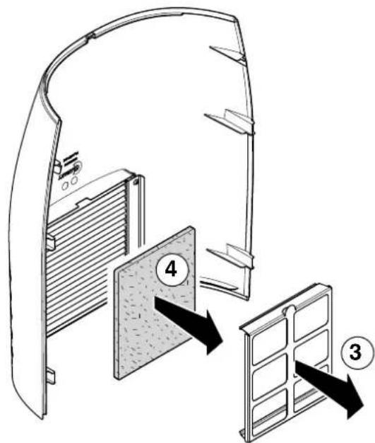 Claypaky Axcor Wash 600 CL3000 - - Cleaning of the filters - 4