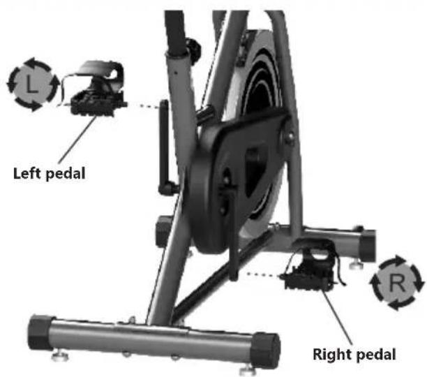 Left pedal Right pedal