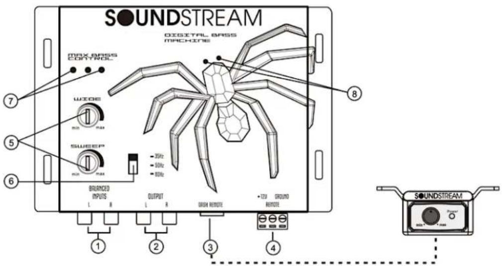 SOUNDSTREAM DIGITAL BASS MACHINE MAX BASS CONTROL WIDE min max SWEEP min max BOLANZED INPUTS L H OUTPUT L H GREEN REMOTE +12V GROUND REMOTE 8 ① ② ③ ④ SOUNDSTREAM