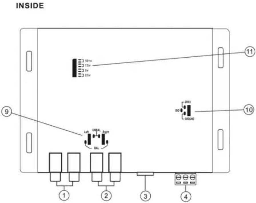 INSIDE 10 v 7.5 v 5 v 2.5 v 9 Left UNBAL Right BAL 1 2 3 4 10 ISO 200(1) GROUND ⑪