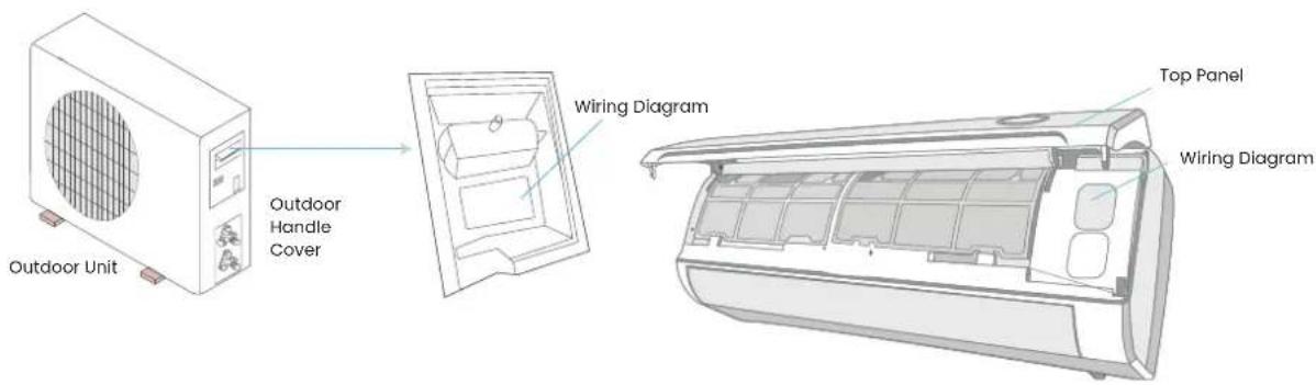 Outdoor Unit Outdoor Handle Cover Wiring Diagram Top Panel Wiring Diagram