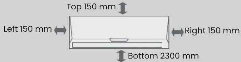 Top 150 mm Left 150 mm Right 150 mm Bottom 2300 mm