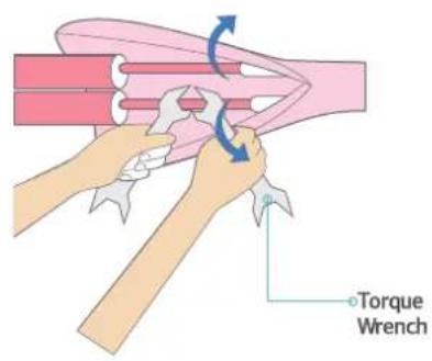Torque Wrench