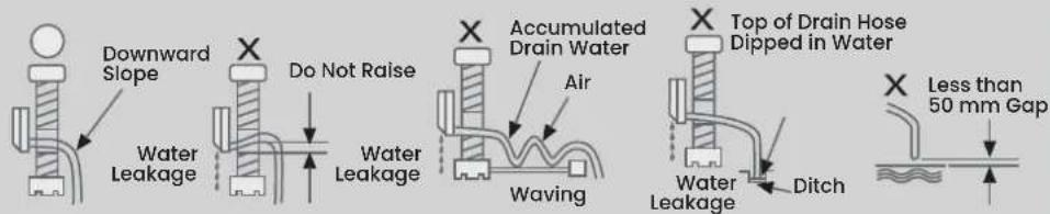 Downward Slope Water Leakage Do Not Raise Water Leakage Accumulated Drain Water Air Waving Top of Drain Hose Dipped in Water Water Leakage Ditch Less than 50 mm Gap