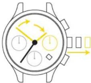 Sekonda Hidden Hearts 40600 - CHRONOGRAF. - 3