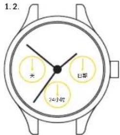 1.2. 天 日斯 24小时