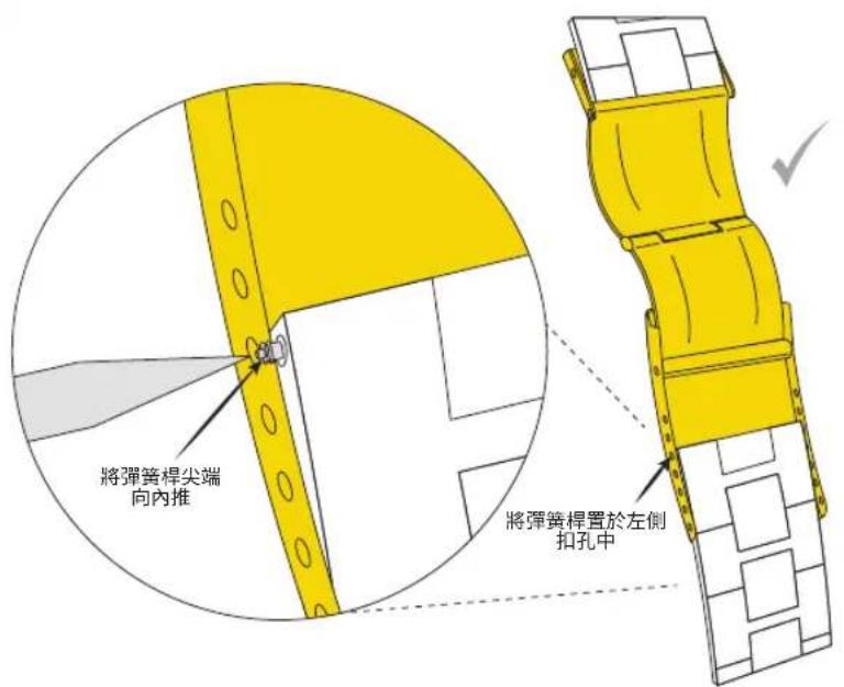 將彈簧桿尖端 向內推 將彈簧桿置於左側 扣孔中